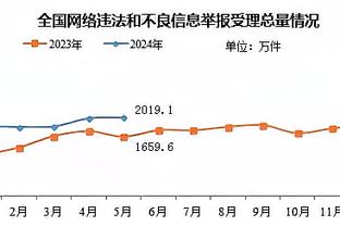 雷竞技raybet即时竞猜截图0